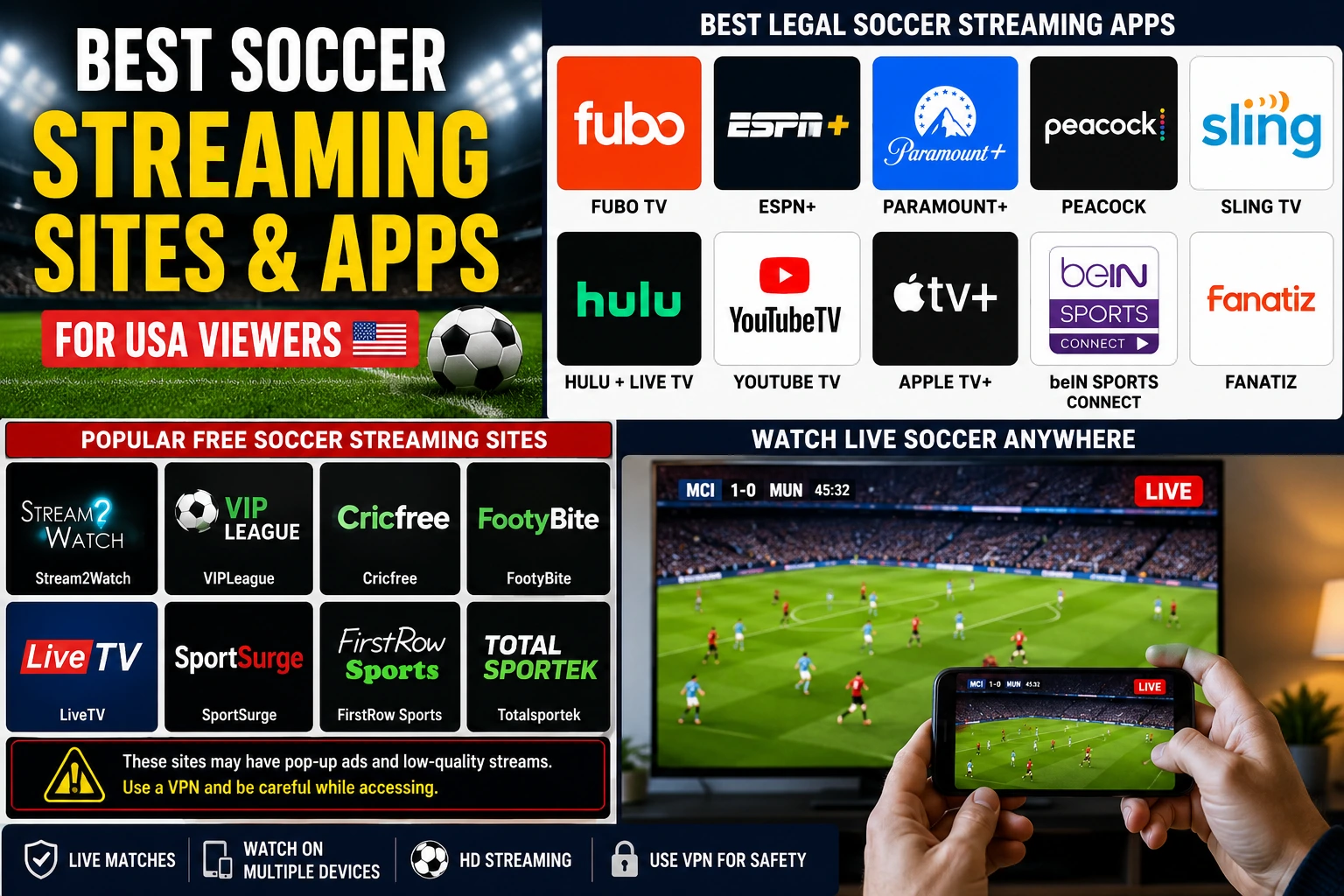 Best_Soccer_Streaming_Sites__Apps_for_USA
