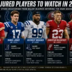 NFL_Injury-_Report_2026