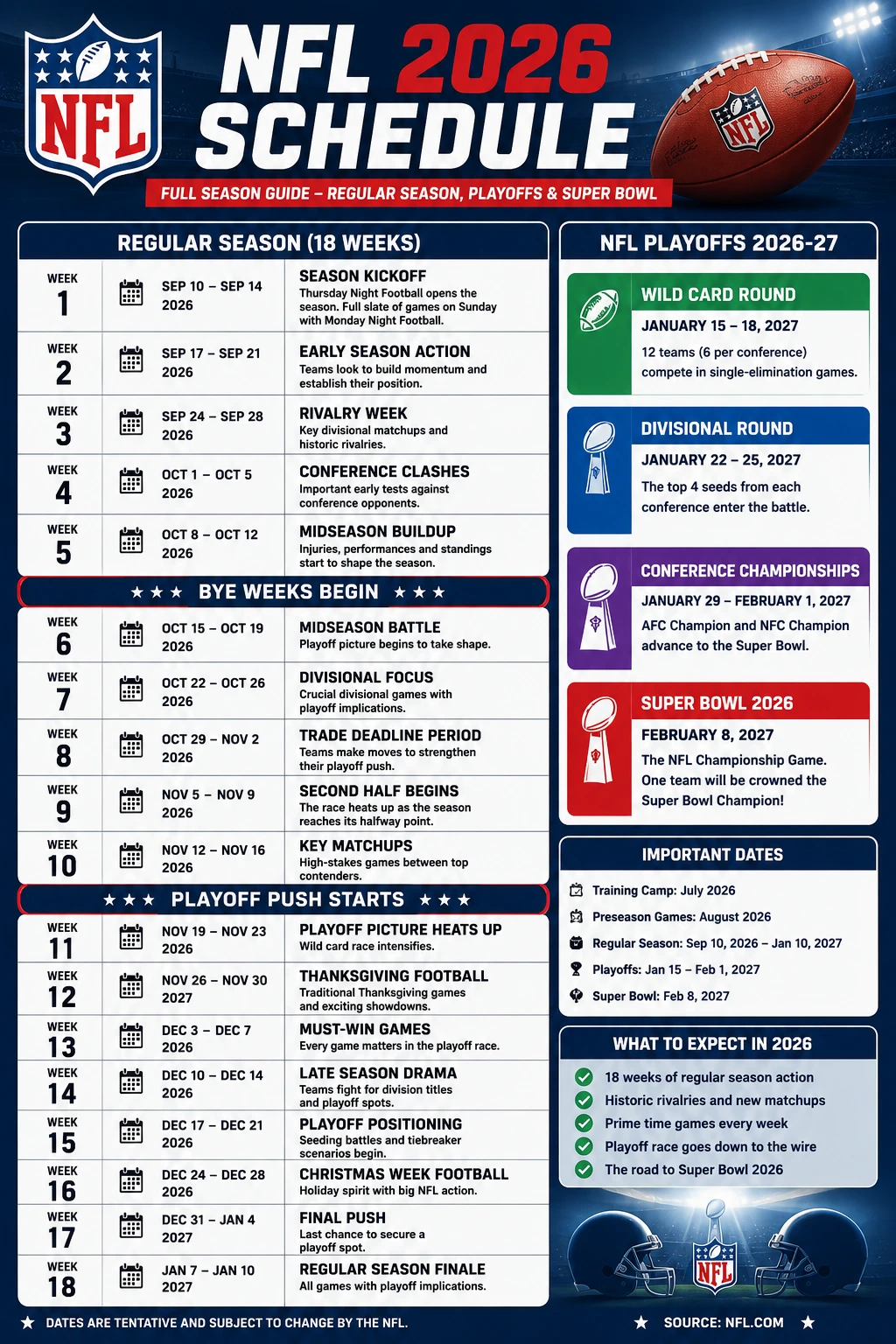 NFL_Schedule_2026