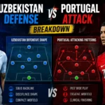 Uzbekistan defense vs Portugal attack breakdown