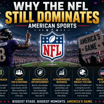Why the NFL Still Dominates American Sports