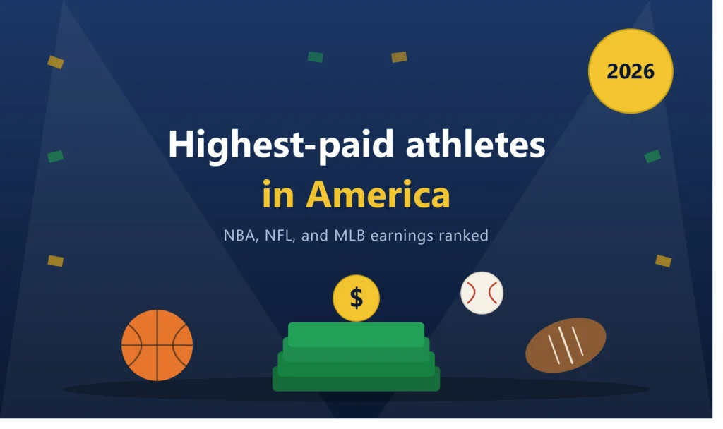 Highest-Paid Athletes in America