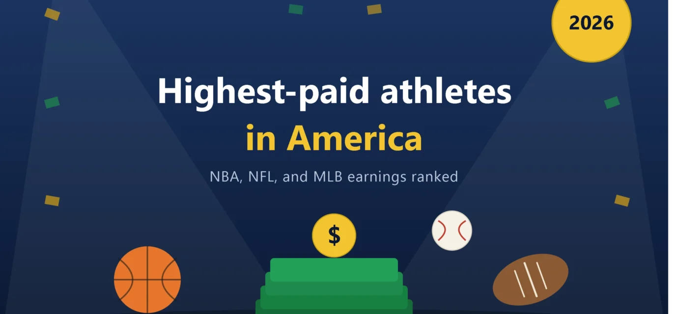 Highest-Paid Athletes in America