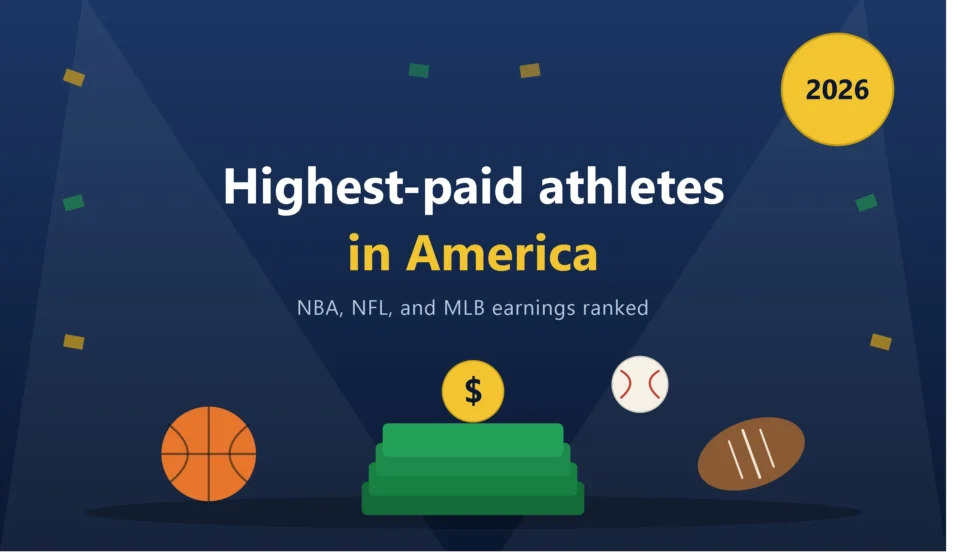 Highest-Paid Athletes in America